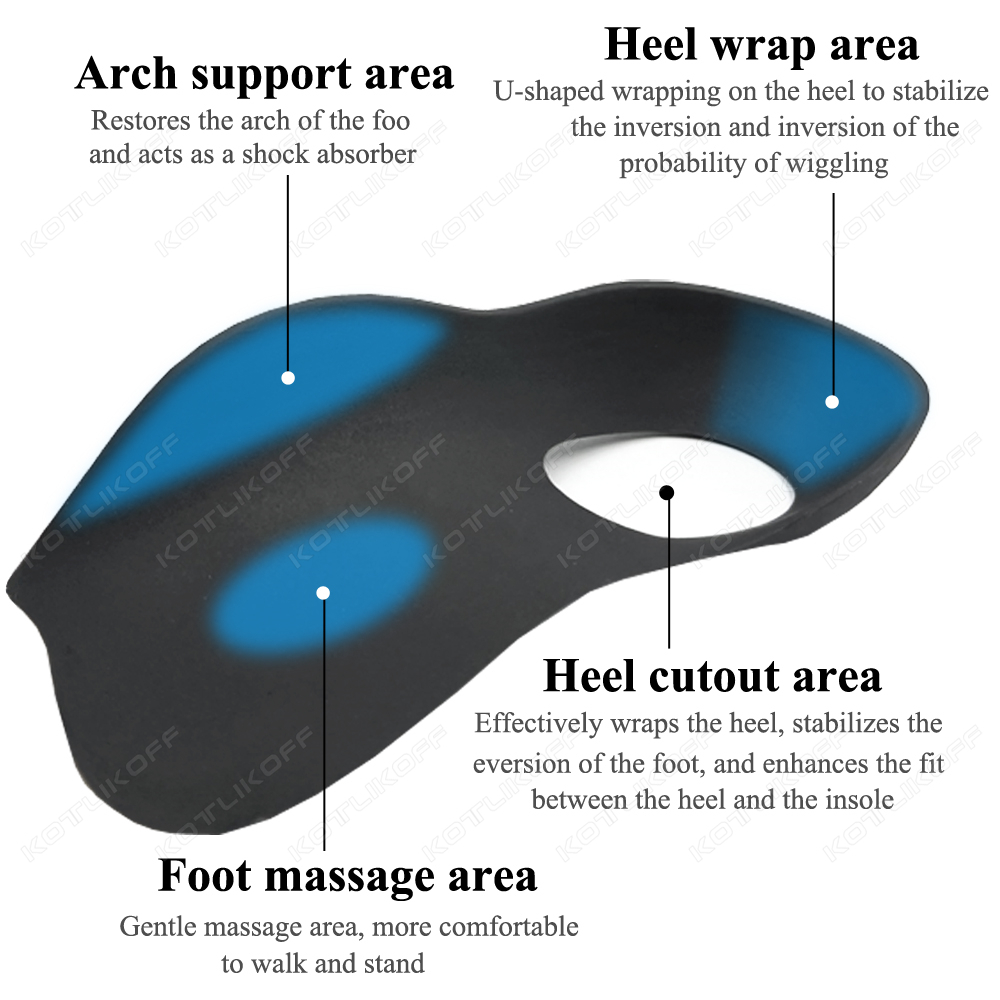 Flat Foot X/O-Leg Correction I - огляд і ціна Women'S Shoes For Plantar Fasciitis